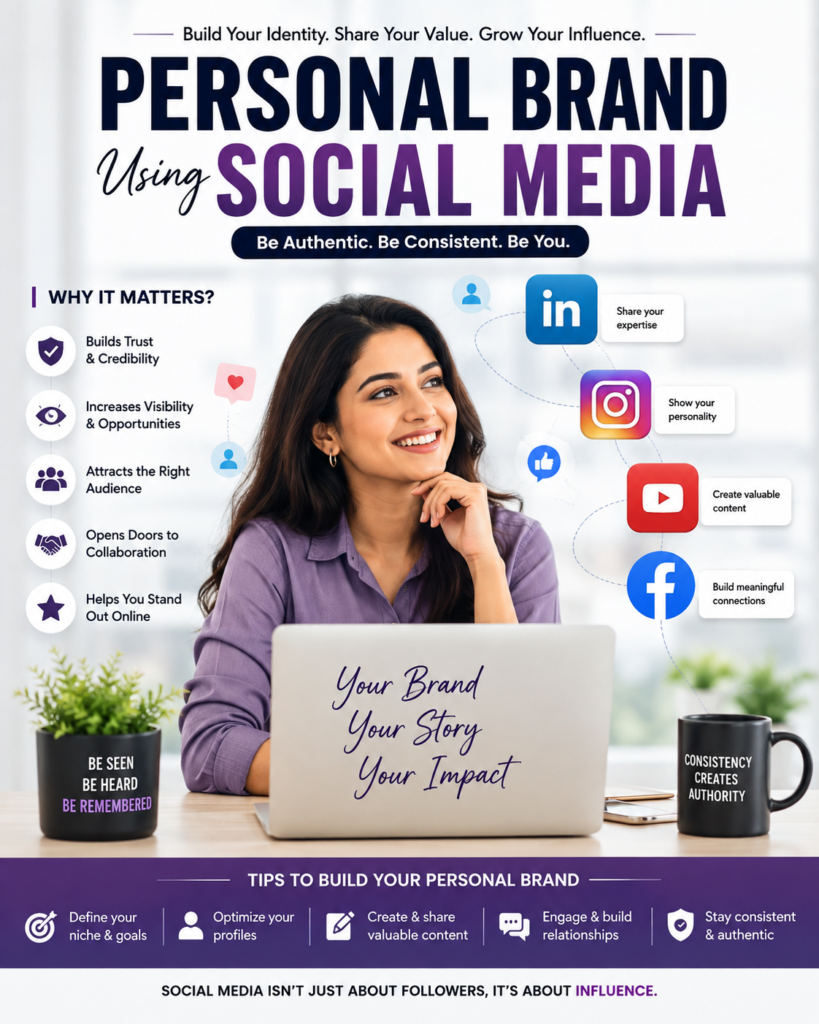 Social media personal branding